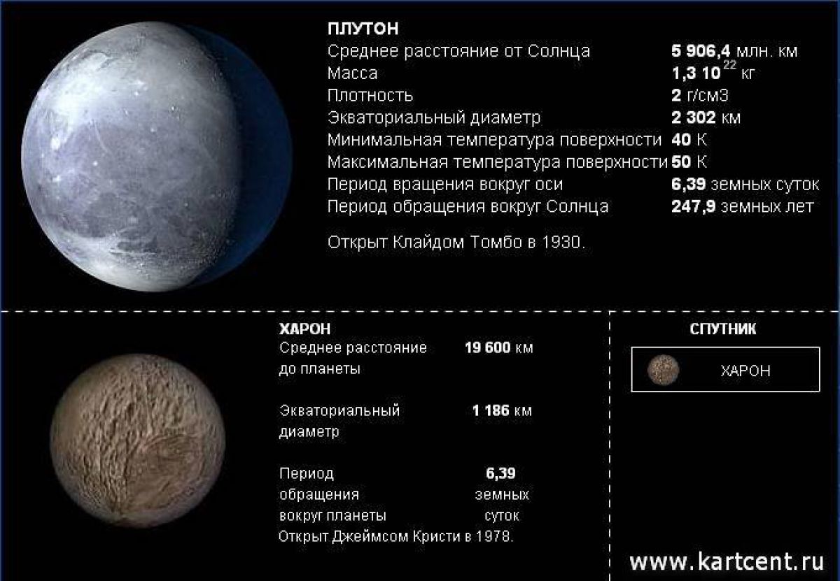 Kraken официальный сайт вход