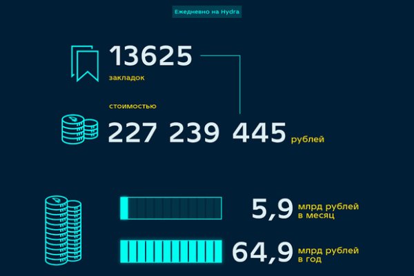 Кракен впн