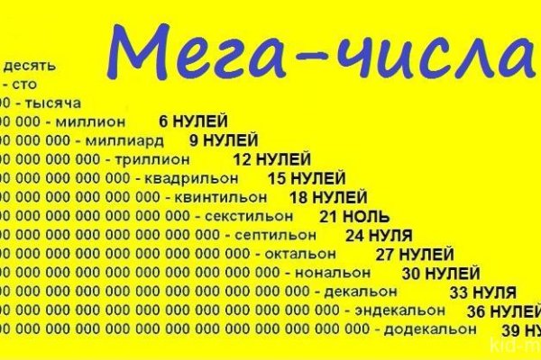 Kraken сайт kraken torion