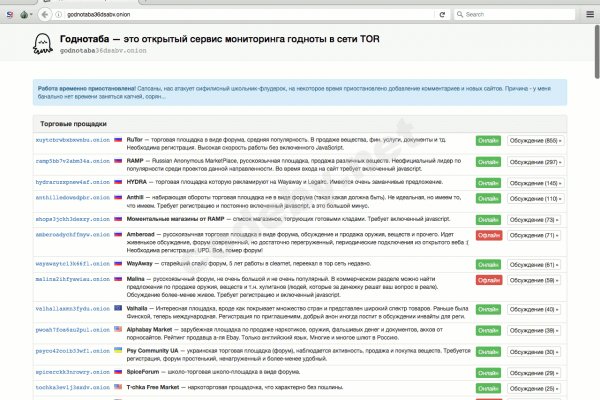 Кракен ссылка официальная