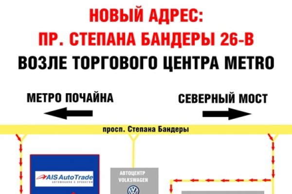 Кракен маркетплейс это