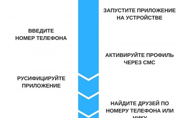 Кракен ссылка тор kr2web in