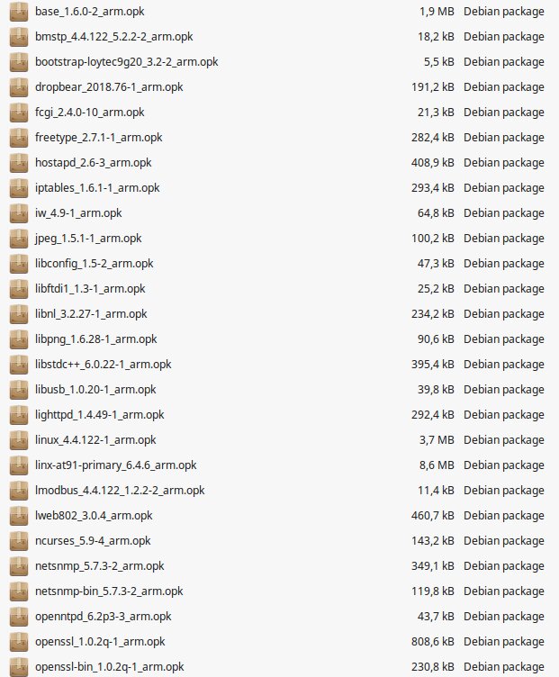 Kraken актуальные зеркала krakentor site